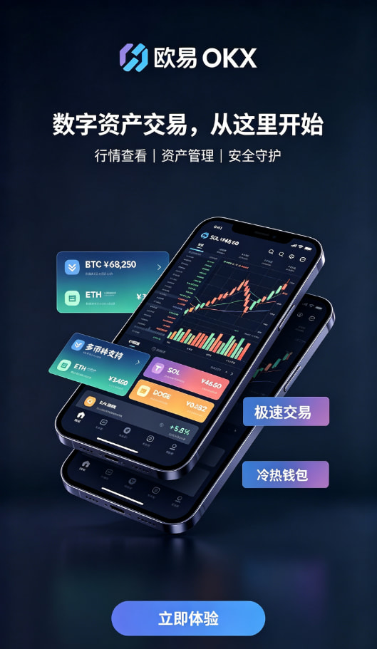 欧交易所app官网登录身份认证与充值